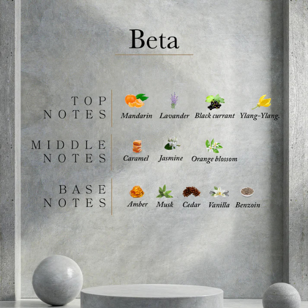 Ahli - Beta