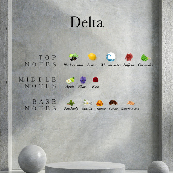 Ahli - Delta