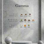 Load image into Gallery viewer, Ahli - Gamma
