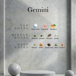 Load image into Gallery viewer, Ahli - Gemini