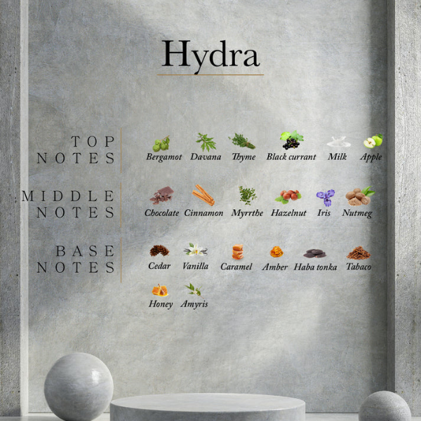 Ahli - Hydra