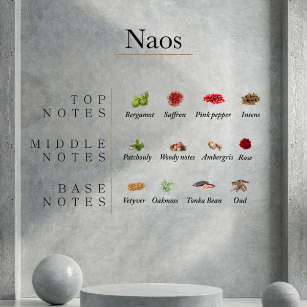 Ahli - Naos