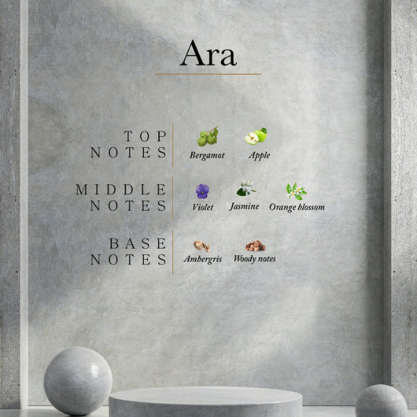 Ahli - Ara